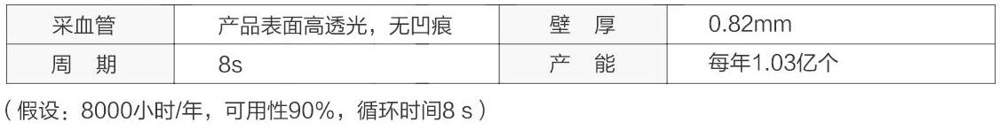 PET采血管出产线案例参数图