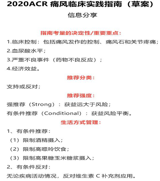 昨天，，，美国风湿病学术年会（ACR）宣布了2020ACR痛风临床实践指南（草案）